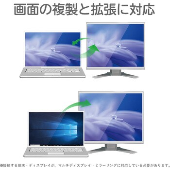 AD-CHDMIQBK2 変換ケーブル HDMI - タイプC 映像変換 4K 2K対応 60Hz