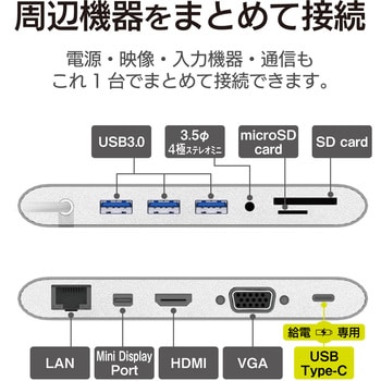 Dst C08sv Usb Type C接続ドッキングステーション Pd対応 1個 エレコム 通販サイトmonotaro