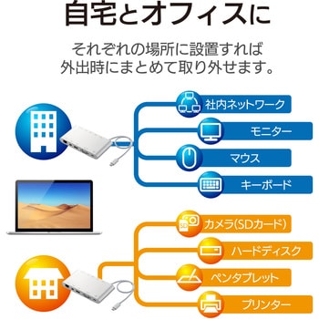 USBハブ ドッキングステーション PD対応 Type-C接続 VGA HDMI LAN SD ケーブル長30cm アルミ筐体 マルチハブ エレコム