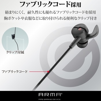 ヘッドホン ヘッドセット マイク付き 有線 Φ3.5mm4極ミニプラグ