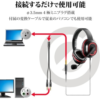 ヘッドホン ヘッドセット マイク付き 有線 Φ3.5mm3極 4極 接続 オーバーヘッドタイプ ミュートスイッチ付き 無指向性 ゲーミング エレコム