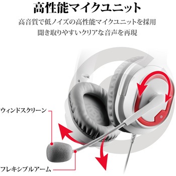 ヘッドホン ヘッドセット マイク付き 有線 Φ3.5mm3極 4極 接続 オーバーヘッドタイプ ミュートスイッチ付き 無指向性 ゲーミング エレコム