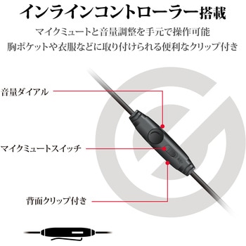 ヘッドホン ヘッドセット マイク付き 有線 Φ3.5mm3極 4極 接続 オーバーヘッドタイプ ミュートスイッチ付き 無指向性 【 PS5 PS4 Nintendo Switch 他対応】 ゲーミング ブラック エレコム