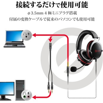 ヘッドホン ヘッドセット マイク付き 有線 Φ3.5mm3極 4極 接続 オーバーヘッドタイプ ミュートスイッチ付き 無指向性 【 PS5 PS4 Nintendo Switch 他対応】 ゲーミング ブラック エレコム