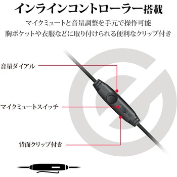 ヘッドホン ヘッドセット マイク付き 有線 Φ3.5mm3極 4極 接続 オーバーヘッドタイプ ミュートスイッチ付き 無指向性 【 PS5 PS4 Nintendo Switch 他対応】 ゲーミング 高音質 ブラック エレコム