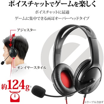 Ps4 Switch対応 両耳ゲーミングヘッドセット エレコム 3 5mmプラグヘッドセット ヘッドホンマイク 通販モノタロウ Hs Gmbk