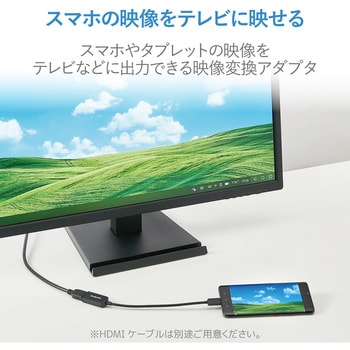 Type-C映像変換アダプタ USB TypeC-HDMI エレコム