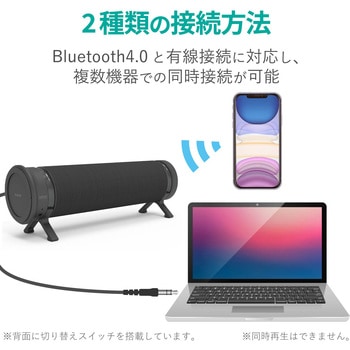 ミニサウンドバースピーカー”behav” エレコム