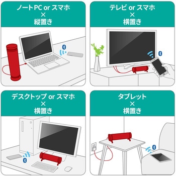 ミニサウンドバースピーカー”behav” エレコム