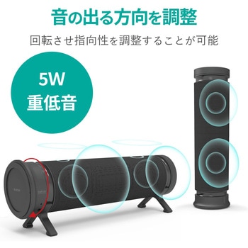 ミニサウンドバースピーカー”behav” エレコム