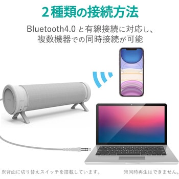 ミニサウンドバースピーカー”behav” エレコム