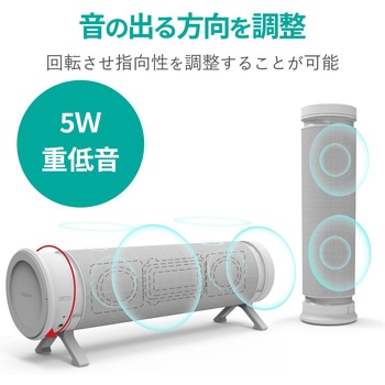 ミニサウンドバースピーカー”behav” エレコム