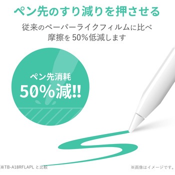 iPad 10.2インチ 第9/8/7世代 (2021/2020/2019年) フィルム ペーパーライクフィルム 紙のような描き心地 反射防止 指紋防止 気泡防止 エレコム
