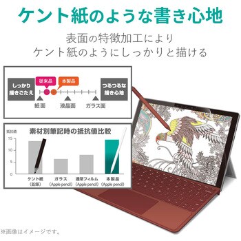 Surface Pro 7用フィルム ペーパーライク 反射防止 ケント紙タイプ エレコム Surface用フィルム 通販モノタロウ Tb Msp7flapll