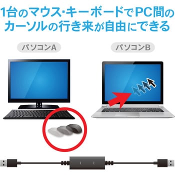 USBケーブル データ転送ケーブル リンクケーブル タイプCアダプタ付 1.5m ブラック エレコム