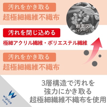 ウェットティッシュ 汚れ落とし 強力 除菌 消臭 帯電防止 効果 重曹電解水 OAクリーナー エレコム