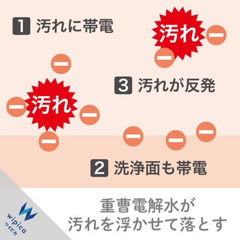 ウェットティッシュ 汚れ落とし 強力 除菌 消臭 帯電防止 効果 重曹電解水 OAクリーナー エレコム