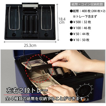 キャッシュボックス カール事務器