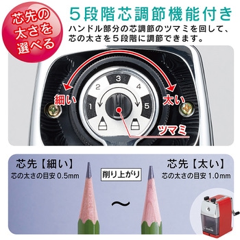 カスタム カール事務器