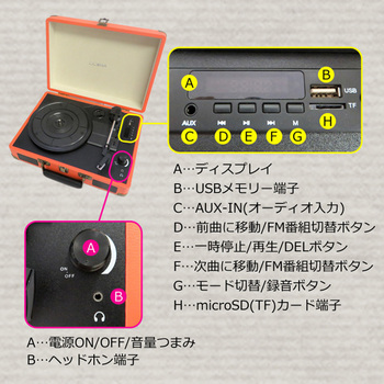 クラシカルレコードプレーヤー CICONIA