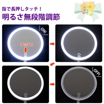アクトレスミラー23LED 丸型 センター商事