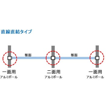 ボードパーティション用アルミポール32 アジャスター付