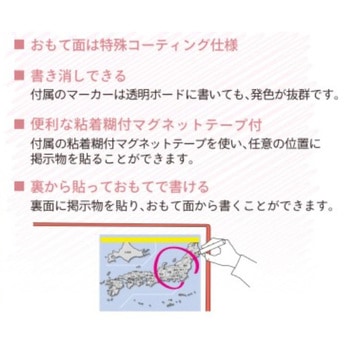 透明ボードキッズ 平ベース仕様 馬印