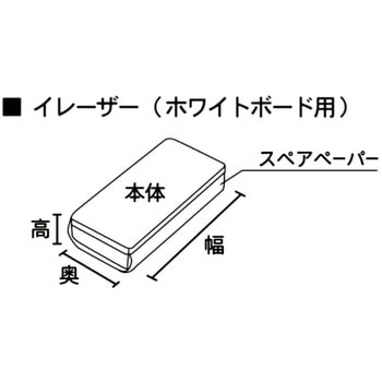 マーカーボード用イレーザースペアペーパー 馬印 ホワイトボード用