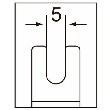内張り外し JTC