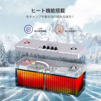 リン酸鉄リチウムイオンバッテリー RENOGY JAPAN