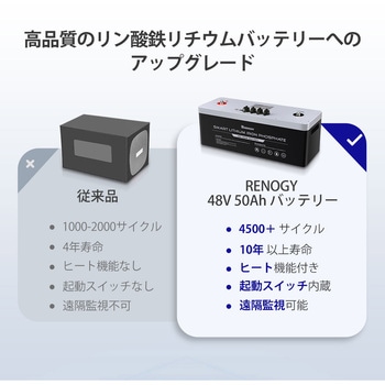 リン酸鉄リチウムイオンバッテリー RENOGY JAPAN