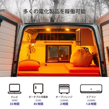 リン酸鉄リチウムイオンバッテリー RENOGY JAPAN