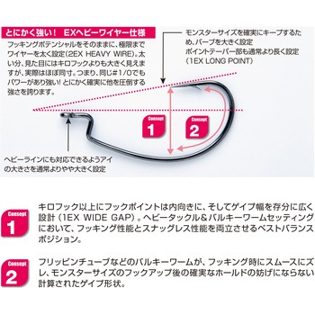 DECOY WORM HOOK キロハイパー ワーム13 カツイチ