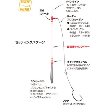 DECOY BIWAKO Caro Wire(琵琶湖キャロワイヤー) WL-03 - カツイチ