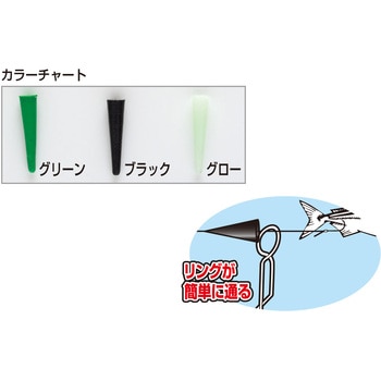 iKAクラ ヤエンストッパー IP-1 カツイチ