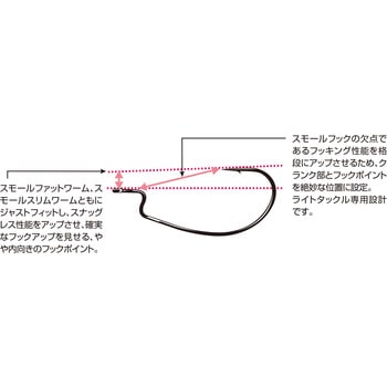 DECOY WORM HOOK S.S.フック ワーム19 カツイチ