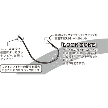 DECOY WORM HOOK Body Hook(ボディーフック) ワーム23 カツイチ