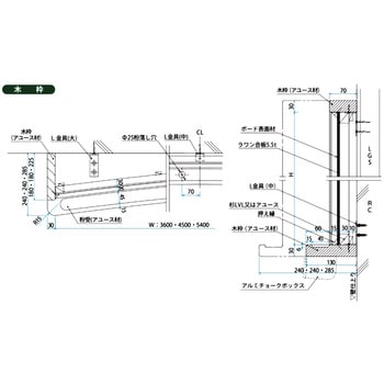 大型曲面黒板 スチールグリーン 馬印 【通販モノタロウ】