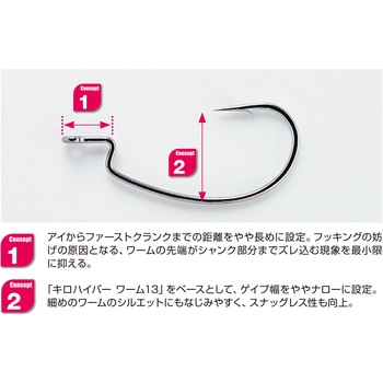 DECOY WORM HOOK Hyper Mini(ハイパーミニ) ワーム27 - カツイチ
