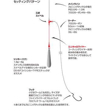 DECOY Mini-Caro Wire(ミニキャロワイヤー) WL-08 カツイチ