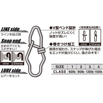 DECOY EX Snap(EXスナップ) SN-14 - カツイチ