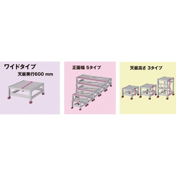 クリアランス人気 YAMAZEN オリジナルアルミ作業台 ＜YPS-1-10050W