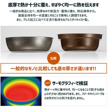 IHゴールドマーブル鍋型フライパン アイメディア
