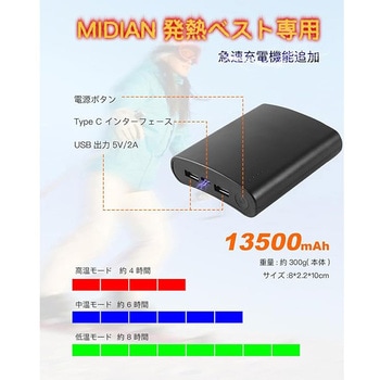 ベストバッテリー単品(※Midian社の発熱ベスト専用バッテリー) Midian