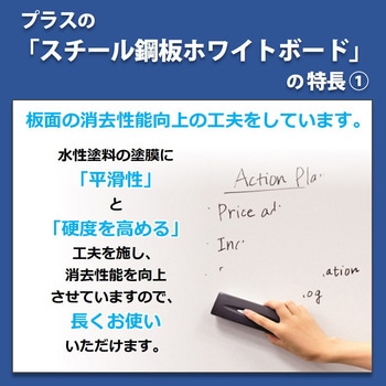 両面ホワイトボード 案内板(組立サービスなし) プラス(VISION)