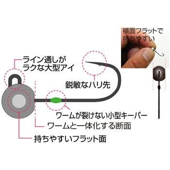 0.4g JH-87 豆アジ弾丸 OWNER(オーナーばり) 号数0.4g 1袋(5個