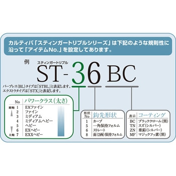 ST-41TN スティンガートリプルフック OWNER(オーナーばり)