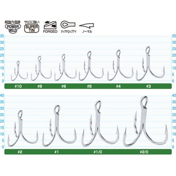 ST-46 スティンガートリプル OWNER(オーナーばり)