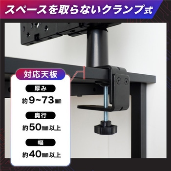 クランプ式「カスタム有孔ボード」 サンコー(電子機器)