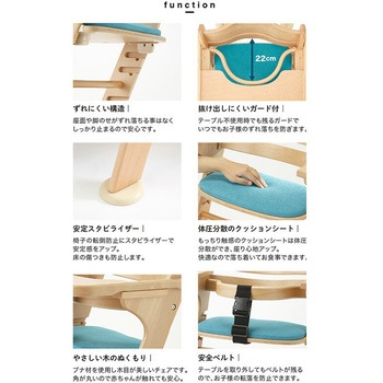 ベビーチェア ファニカ カトージ